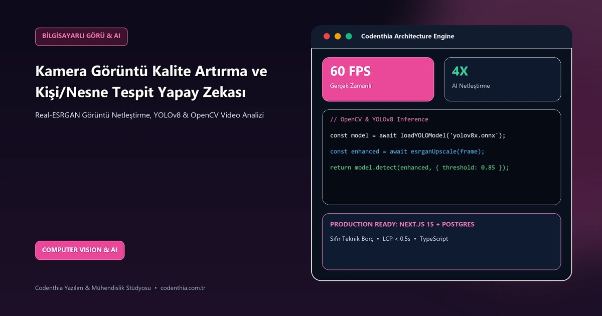 Kamera Görüntü Kalite Artırma ve Kişi/Nesne Tespit Yapay Zeka Yazılımları