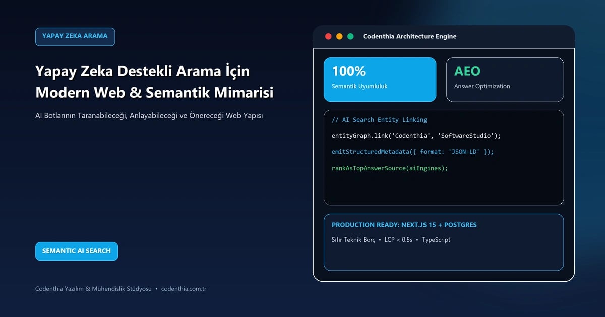 Yapay Zeka Destekli Arama (AI Search) İçin Web Mimarisi Nasıl Olmalı?