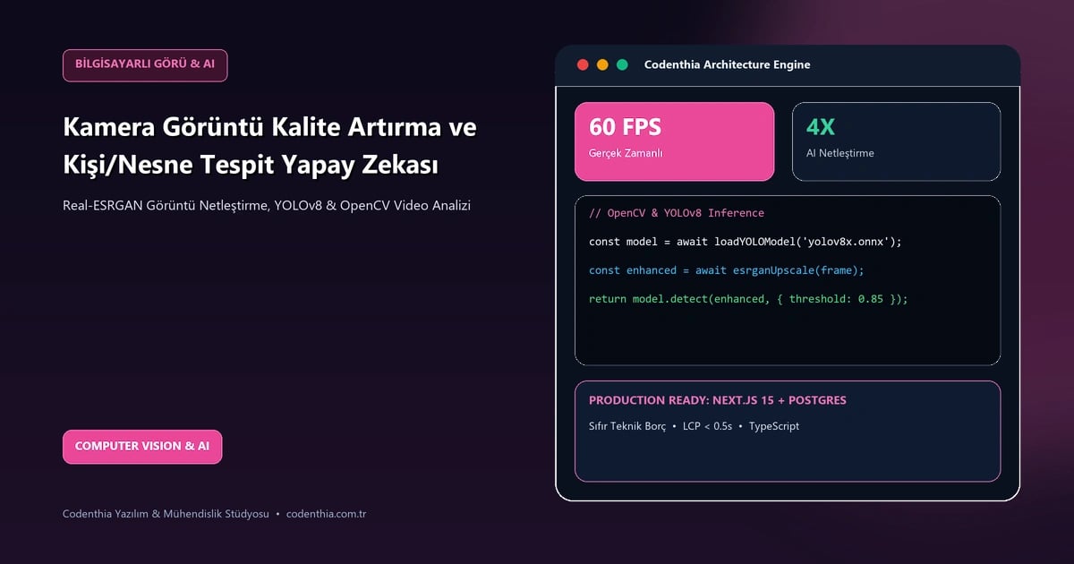 Kamera Görüntü Kalite Artırma ve Kişi/Nesne Tespit Yapay Zeka Yazılımları