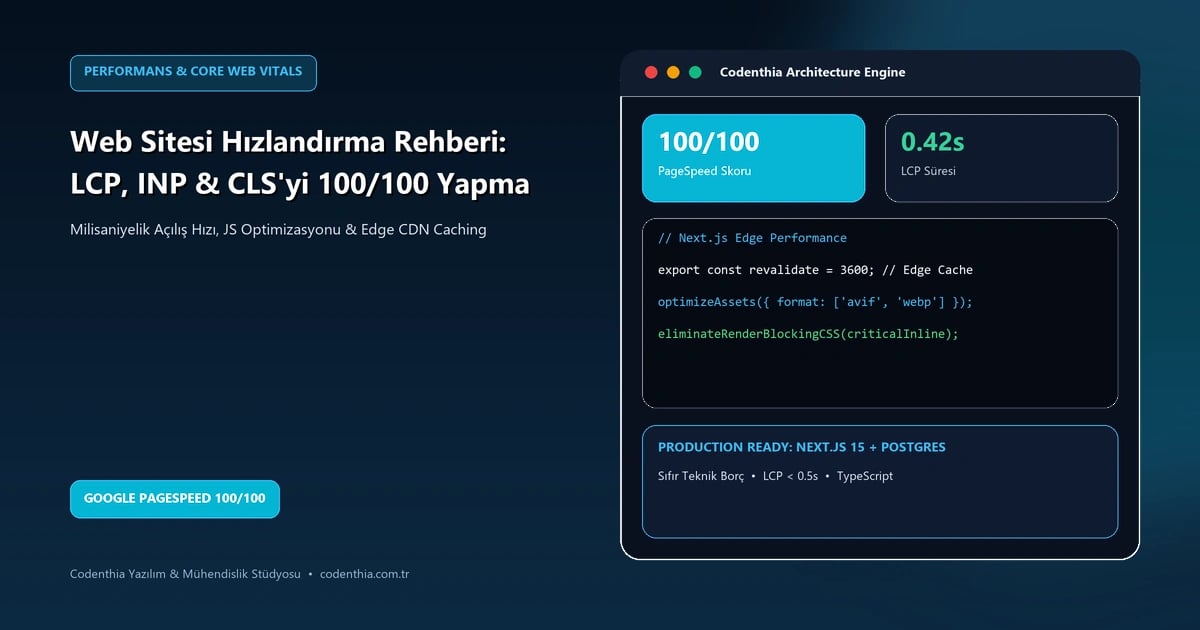 Web Sitesi Hızlandırma Rehberi: LCP, INP ve CLS Değerlerini 100/100 Yapma